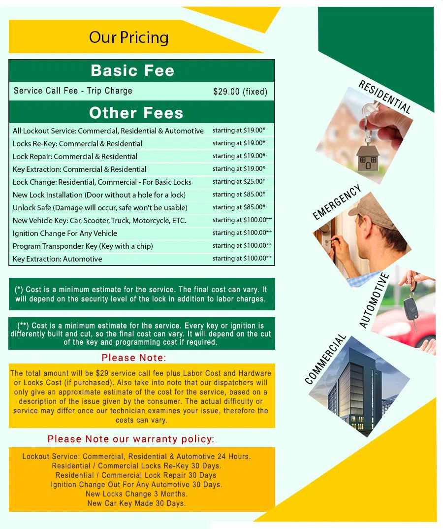 Little Village Locksmith Store Daytona Beach, FL 386-279-4252